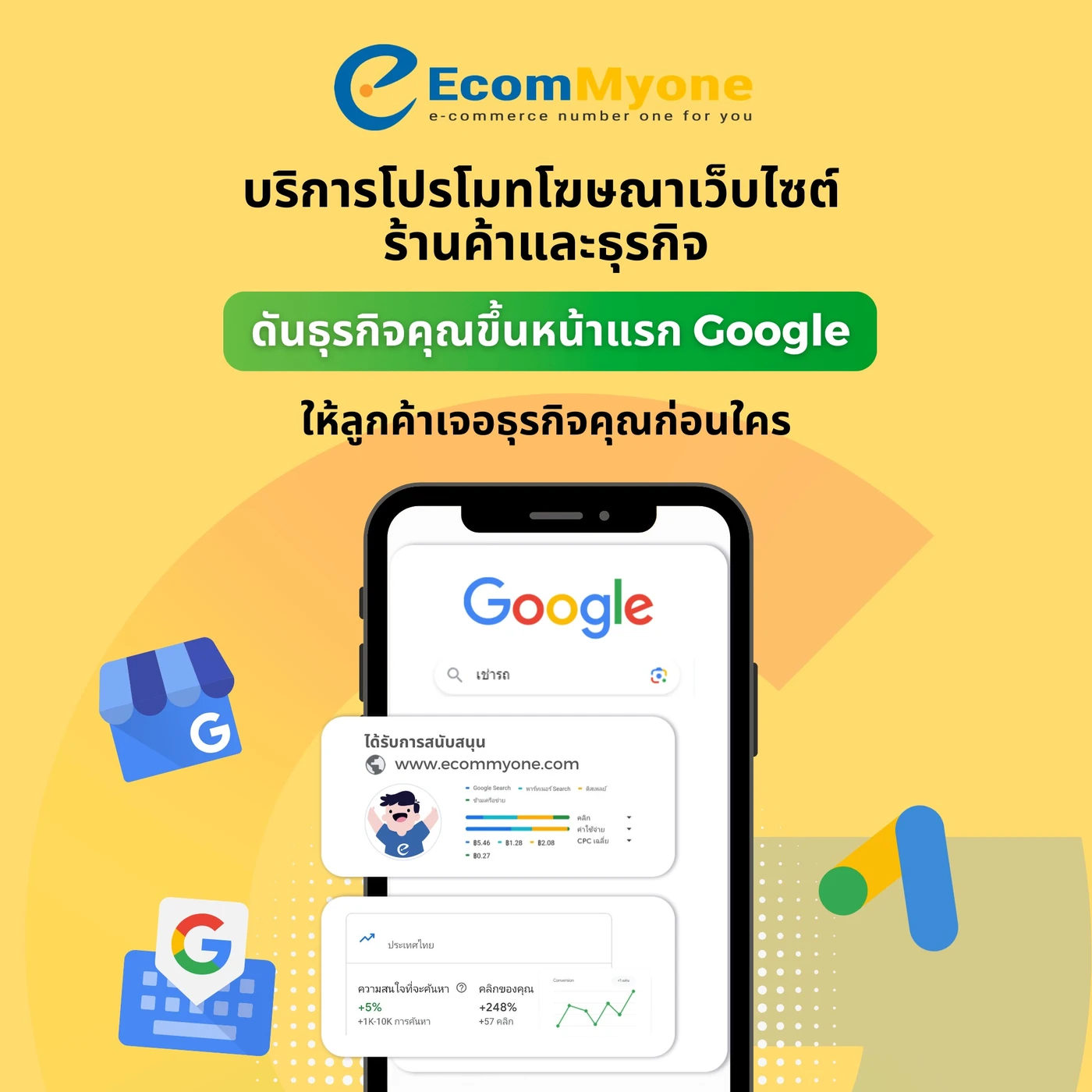 ตัวอย่างบริการโปรโมทโฆษณาเว็บไซต์ผ่าน Google Ads ดันธุรกิจขึ้นหน้าแรก Google